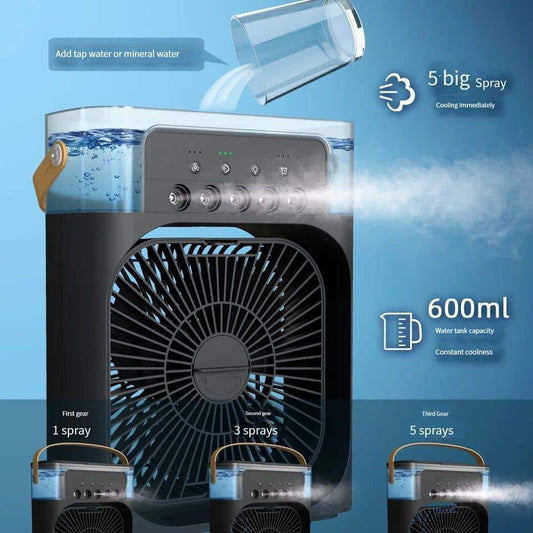 Portable Air Conditioner Fan